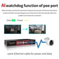 thumbnail image 4 of Conmutador PoE STEAMEMO de 19 puertos con 16 puertos POE +2 Gigabit Uplink, 4 of 8