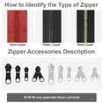 thumbnail image 5 of 85pcs Zipper Repair Kit, TSV Zipper Fix Replacement Set, Zipper Slider with Install Plier, Extension Pulls for Sewing, 5 of 7