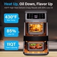 thumbnail image 3 of Transonic 11QT Air Fryer Dual Vertical Basket Design (Deep Top & Long Bottom) for Whole Chicken & Ribs, 430°F High-Heat Broil, 360° Rapid Circulation, 6 in 1 Preset Function, Family Meals, BPA Free, 3 of 7