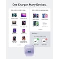 thumbnail image 5 of Anker USB C GaN Charger 30W Adapter Nano 3 PIQ 3.0 Fast Charging Foldable ,Lilac Purple, 5 of 6