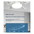 thumbnail image 4 of E27 LED Ceiling Fan Light with Remote Control Dimmer Function, 4 of 5