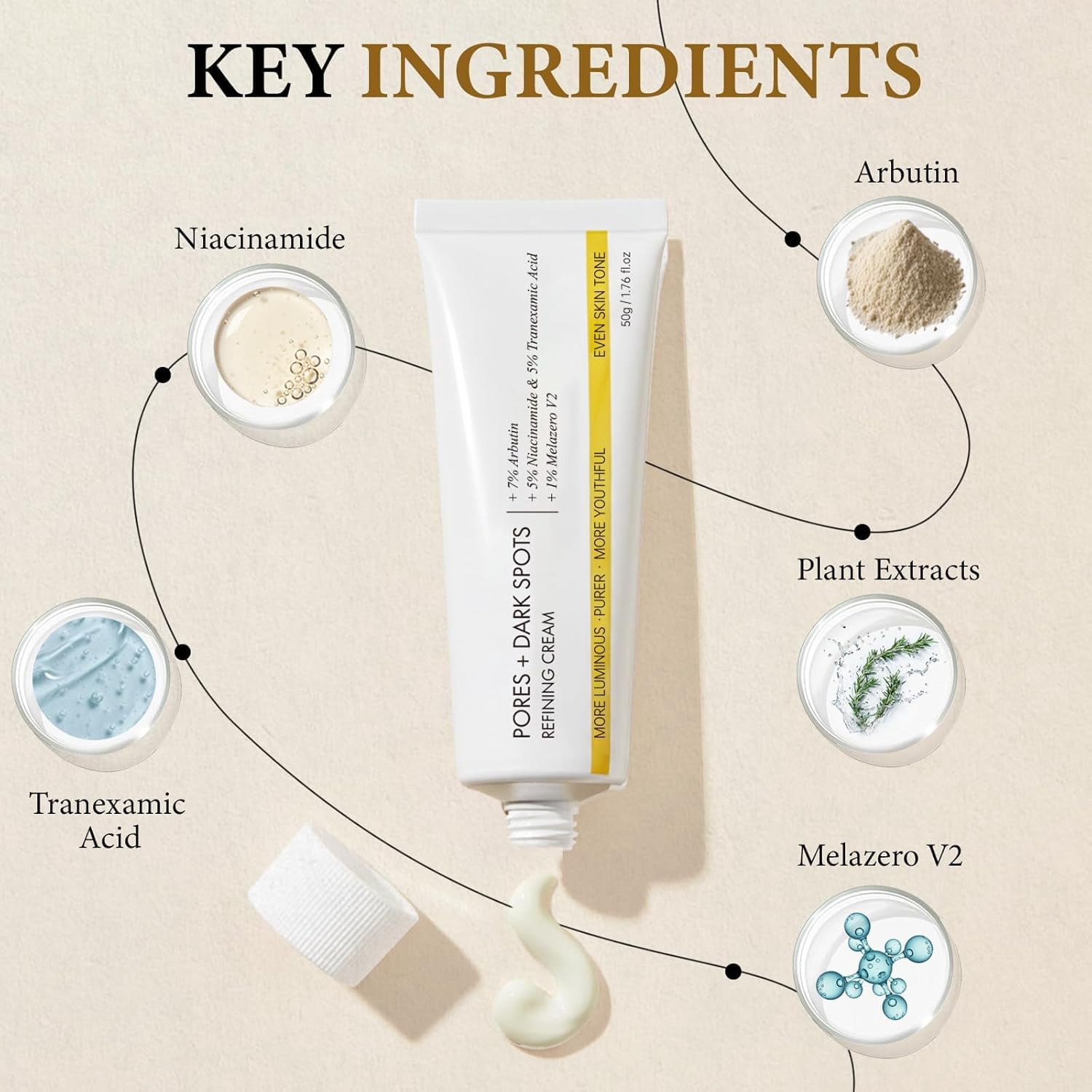 Pores Dark Spots Cream - Arbutin, Tranexamic Acid, Niacinamide | Targets Spots, Pore Minimizing, Radiant Glow, Gentle Hydrating Formula | Hyperpigmentation Cream for All Skin, 1.76 Fl Oz