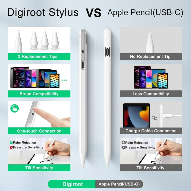 Stylus Pen for iPad, Alternative to Apple Pencil USB-C, 13 mins Fast Charging for Apple iPad 10th Generation Pencil, Compatible with iPad Air 3/4/5, Stylus Pen for iPad, Alternative to Apple Pencil USB-C, 13 mins Fast Charging for Apple iPad 10th Generation Pencil, Compatible with iPad Air 3/4/5,