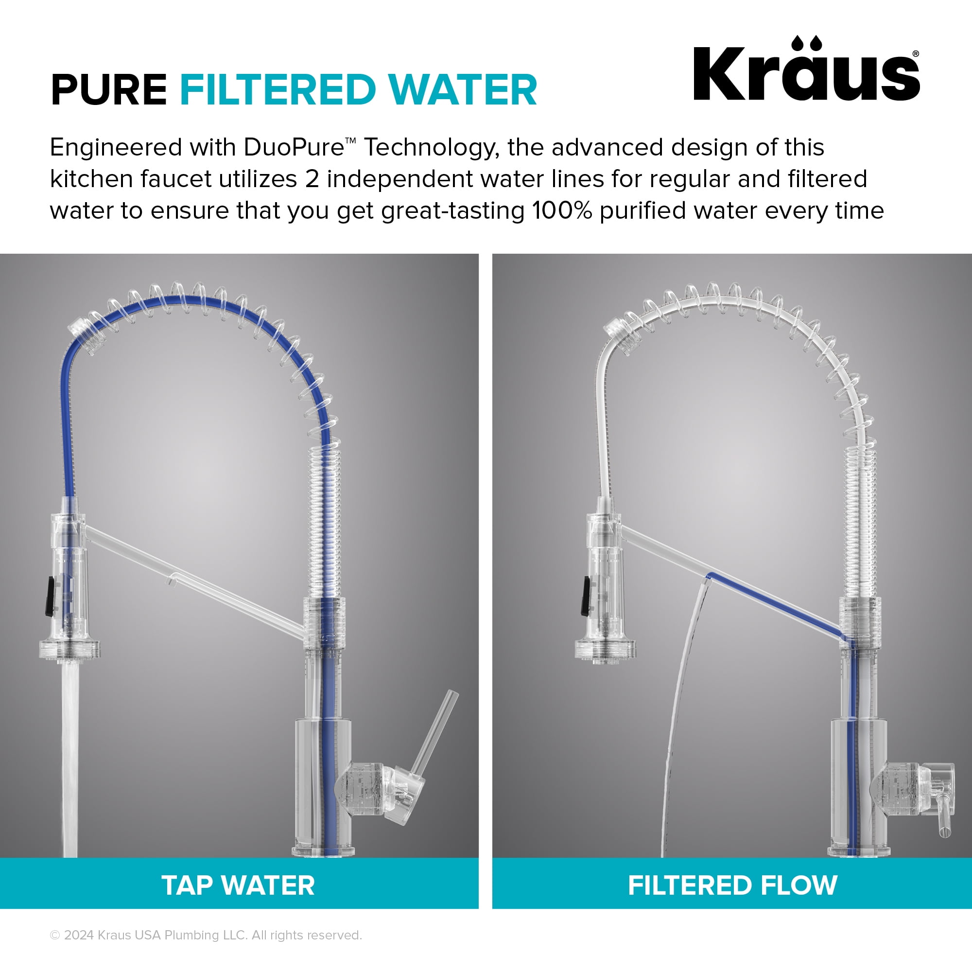 KRAUS Bolden 2-in-1 Commercial Style Pull Down Single Handle Water Filter Kitchen Faucet for Reverse Osmosis or Water Filtration System in Spot-Free Stainless Steel