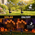thumbnail image 3 of LOMYOLO Halloween Solar Eyeball Lights Outdoor, 2 Pack 12 LED Scary Swaying Eye Landscape Path Lights Waterproof Solar Garden Lights for Yard Lawn Walkway Patio Halloween Decorations Party Decor, 3 of 7