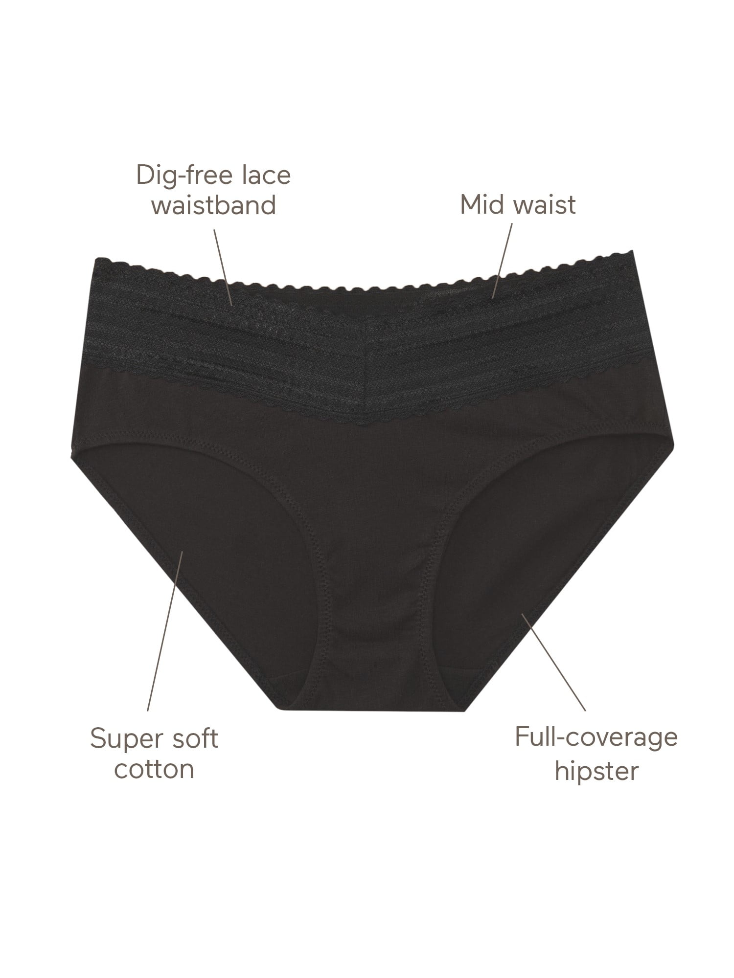 Warners® Blissful Benefits Women's Dig-Free Comfort Mid Waist Cotton Hipster with Lace 3-Pack S-3XL