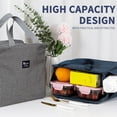 thumbnail image 4 of SHENGXINY Lunch Box for Women Men,Insulated Lunch Box,Portable Cooler Bag Insulated Design for Work and Outdoor Picnic Blue, 4 of 5