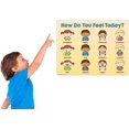 thumbnail image 4 of Feelings Chart for Kids - Feeling Faces Chart - How Do You Feel Today Poster - Emotions Faces Poster - Preschool, 4 of 5