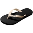 thumbnail image 5 of Dakaela Women's Flip Flops Comfortable Summer Beach Thong Sandals Cushion Walking Arch Support Yoga Mat Slip on Slides Slippers Size 7-11, 5 of 7
