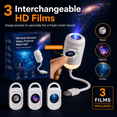 thumbnail image 2 of HD Smart Dynamic 5D Holographic Night Light Projector, Galaxy Projector Night Light with 24 Films, USB Plug and Play Star Projector with 360° Flexible Gooseneck for Bedroom Ceiling, 2 of 5