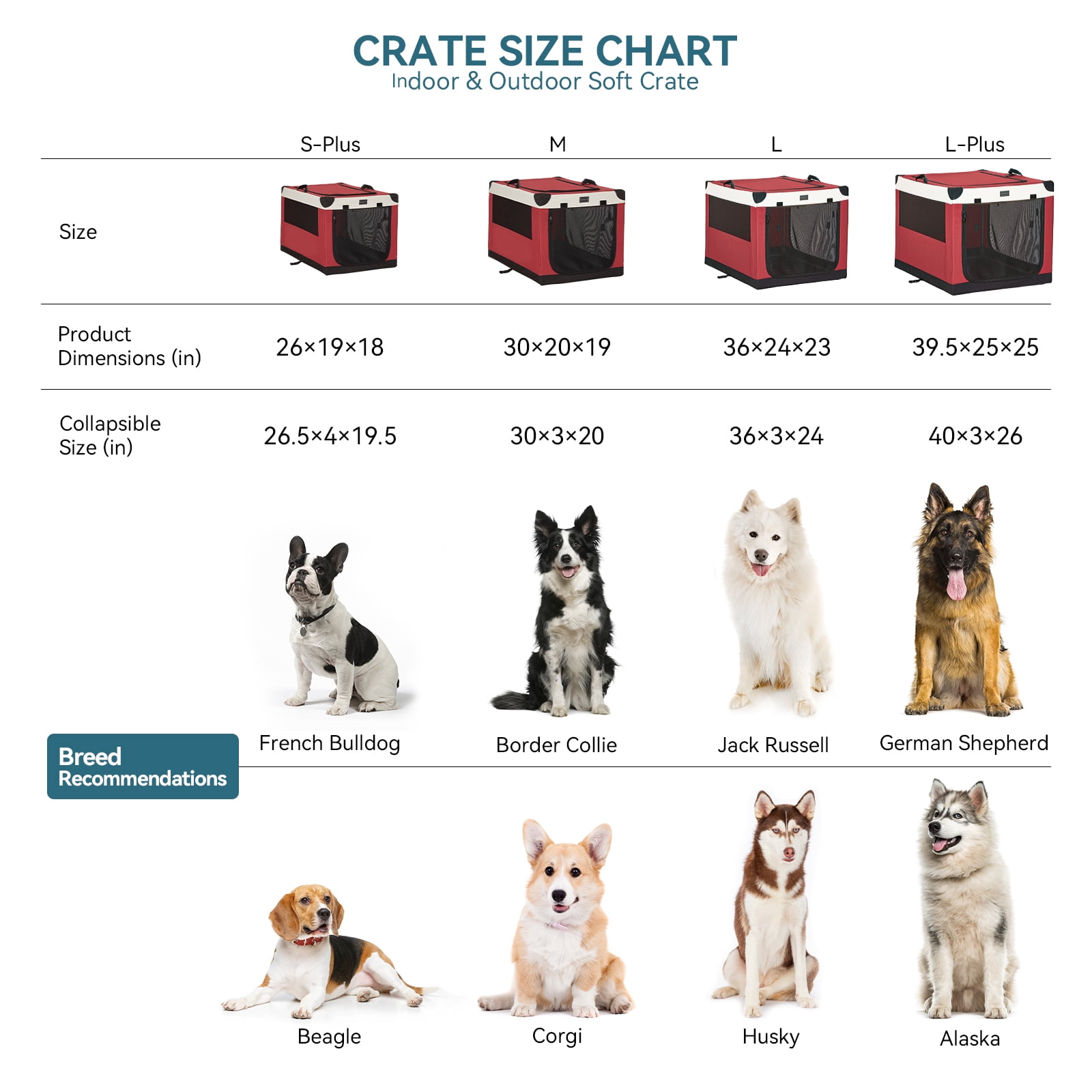 PETSFIT 30inch Soft Sided Dog Crate, Dog Travel Crate-Lightweight, Easy Setup, Sturdy Portable Dog Crate, Adjustable Framework with 3 Mesh Door, Portable Collapsible Dog Kennel, Red