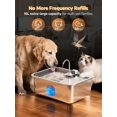 thumbnail image 2 of Fuente de agua para perros MAILOFY, 16 L, acero inoxidable, 4,2 galones, 2 of 8