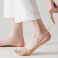 thumbnail image 4 of Invisible Lace Not Show Half Toe Socks With Slingback Breathable Cotton Liner Socks For Women Casual Shoe Hosiery, 4 of 9