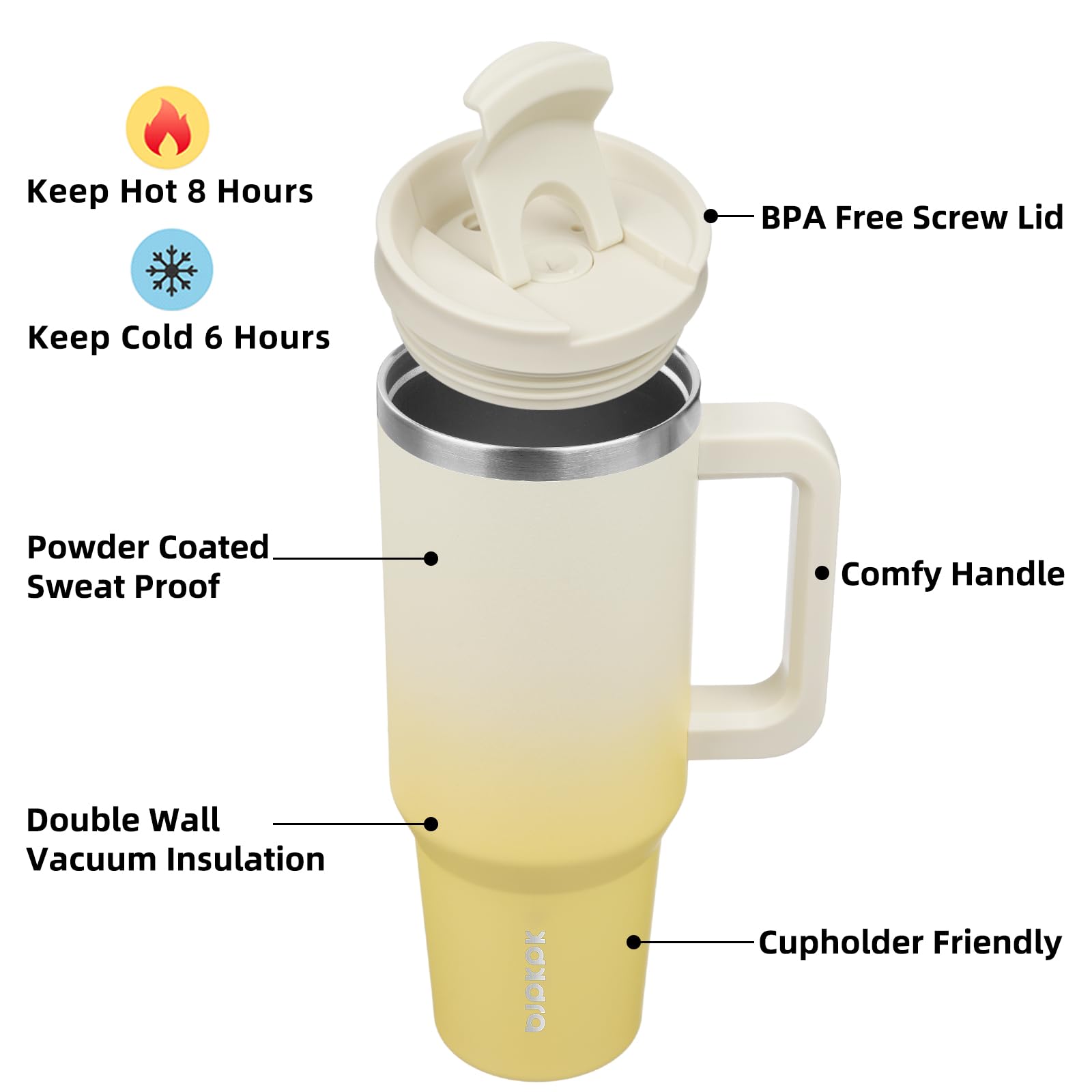 BJPKPK 40oz Tumbler with Handle - Lemon photo 3