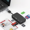 thumbnail image 2 of FEFEDFAA-SIM Card Adapter - CAC Reader Military and Memory Card Adapter 7 in 1 SD/MMC/TF/Memory Stick Pro Duo/M2/IC/PIV/Chip/Smart Card/Standard SIM Reader for Computer Windows/Mac OS/Linux, Plug and, 2 of 4