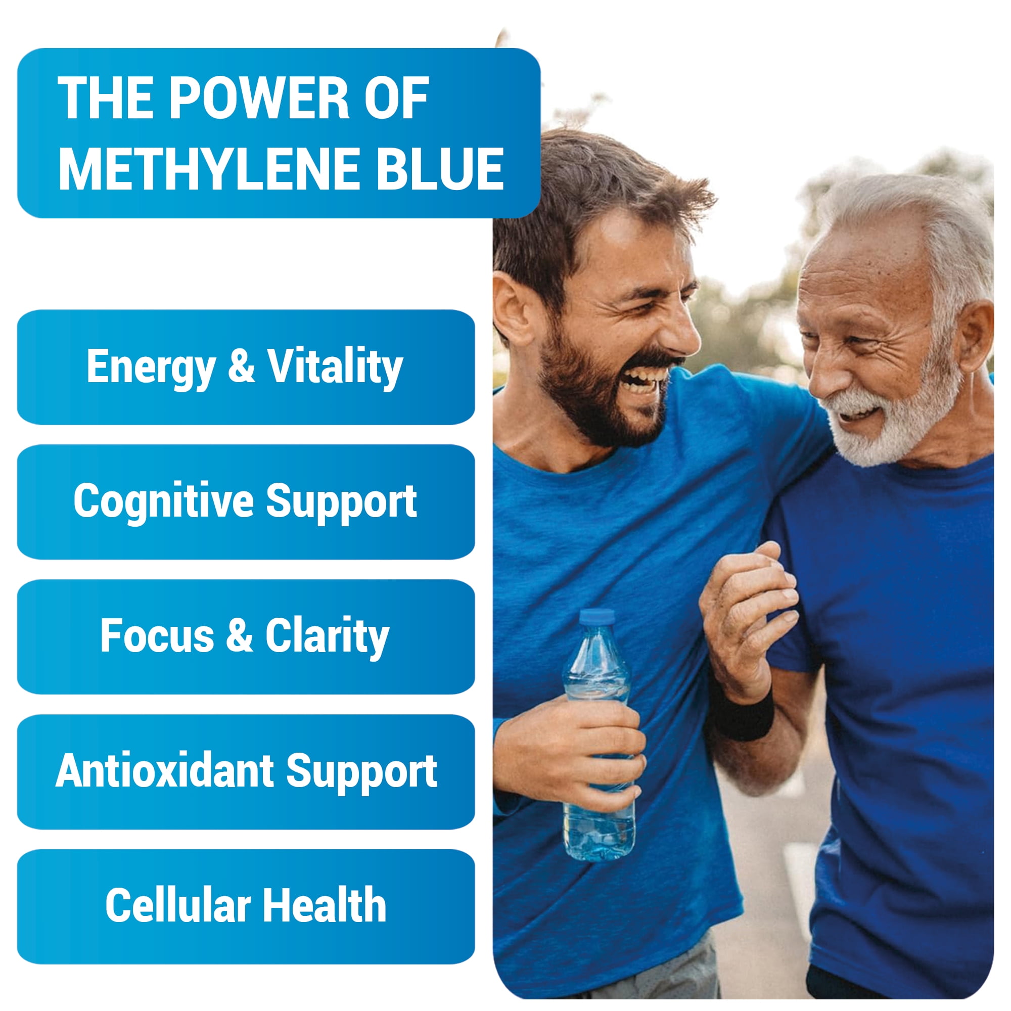 Methylene Blue Gummy USP Grade 60 Days Supply
