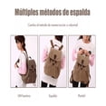thumbnail image 5 of Mochila Escolar Antirrobo Para Mujer Mochila De Lona Se Adapta Una Laptop De 13 Pulgadas Marrón, 5 of 5