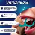 thumbnail image 2 of Fresh Floss Dental Picks - Non- Shred Thread with Angled Pick for Effective Plaque Removal - Dentist Recommened - Travel Friendly for Adults & Kids - 60 Pack, 2 of 4