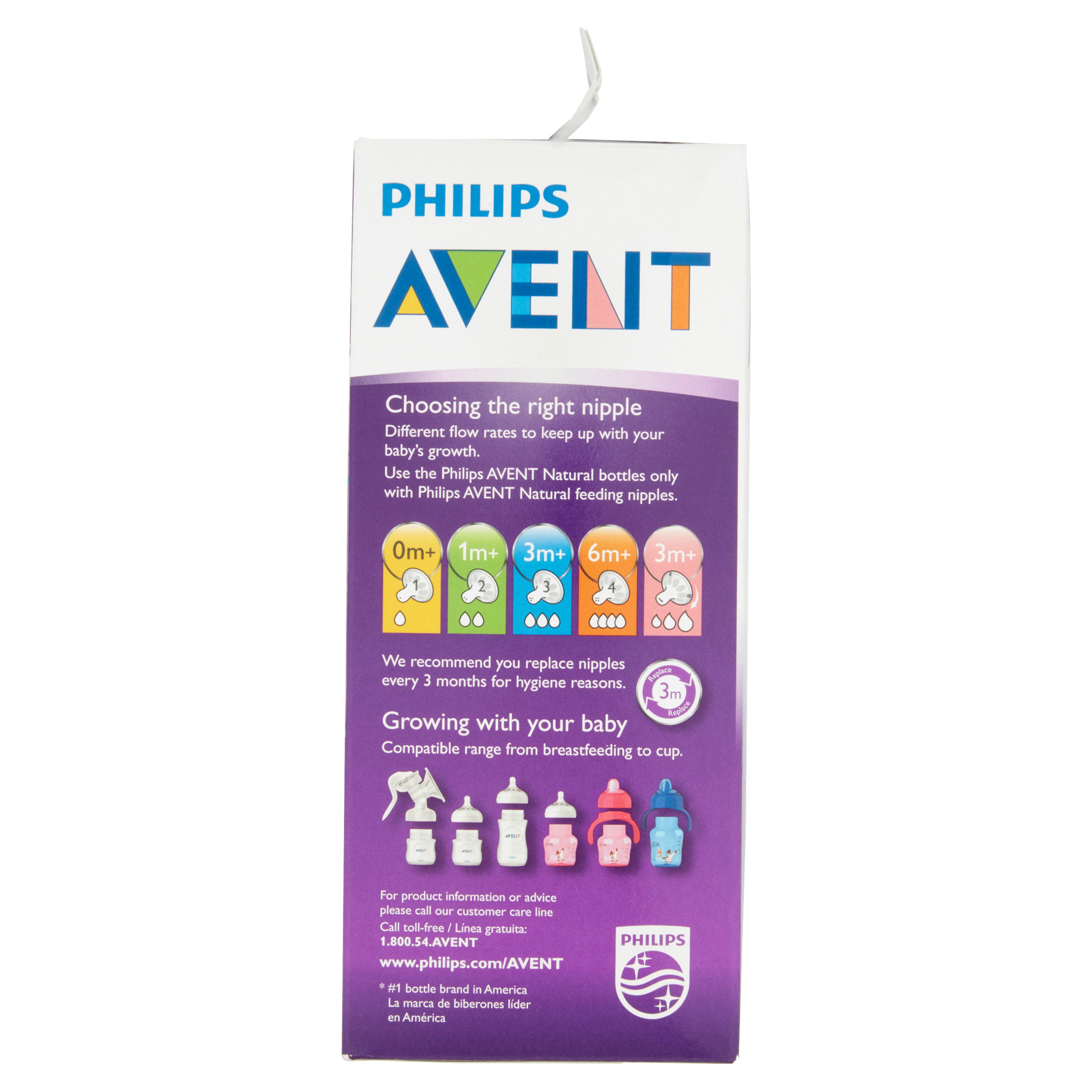 philips avent nipples size 0