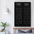 thumbnail image 5 of Hiragana Katakana Poster for Japanese Learning - Educational Canvas Wall Art Print in Black, Minimalist Decor for Study Room, Classroom, Office, 5 of 8