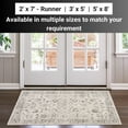 thumbnail image 3 of Cubana Soft Indoor Area Rug, 39" x 60", 3 of 8