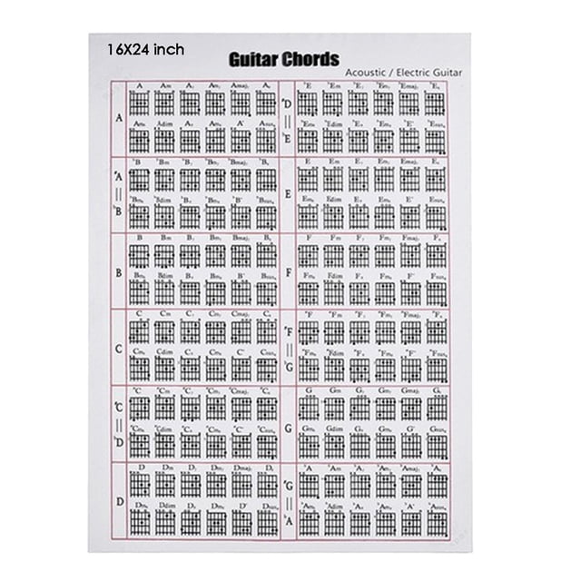 Cartel de guitarra 12x16 16x24 shamjiam Tabla de acordes de guitarra