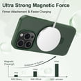 thumbnail image 2 of CASEFIV for iPhone 14 Pro Case,with Magnetic Invisible Stand [Military Drop Protection] [Compatible with MagSafe] Shockproof Slim Anti-Slip with 2 Screen Protector+ 2 Lens Protector,Green, 2 of 8