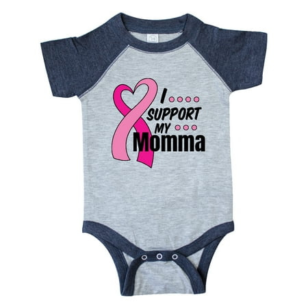 

Inktastic Breast Cancer Awareness I Support My Momma with Pink Ribbon Gift Baby Boy or Baby Girl Bodysuit