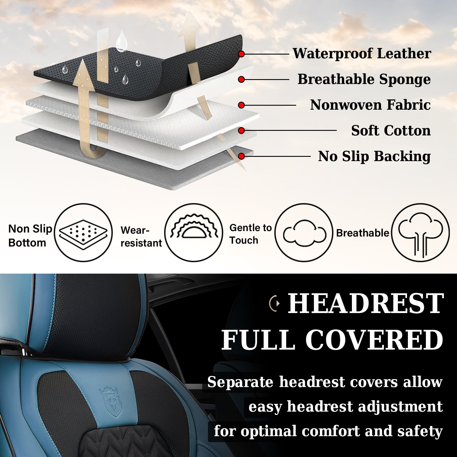 Coverado Black&Blue Car Seat Covers Full Set, Faux Leather Seat Protectors with Embossed Grains, Front and Back Auto Cushions Universal Fit Most Cars, Sedans, SUVs and Trucks