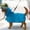 Blue, variant on Waterproof Dog Raincoat with Clear Hood, Adjustable Reflective Pet Rain Jacket Poncho with Leash Hole for Small Medium Large Dogs(Black,M)