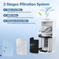thumbnail image 3 of HillClean PU-P05/AC201B Filtro HEPA Verdadero H13 Paquete de 2, 3 of 7