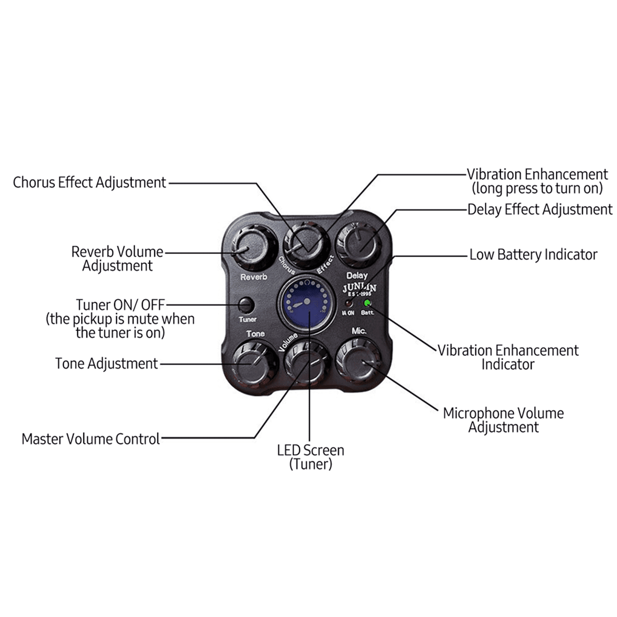 K4 Acoustic Guitar Pickup Resonance Pickups Preamp System with LED Screen Pickup,1 * Resonance Pickup Kit,Black