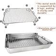 thumbnail image 3 of Rabbit Litter Box Stainless Steel Bunny Litter Box Small Animal Toilet Pan Metal Grid for Ferret Galesaur Chinchilla Bunny, 3 of 6