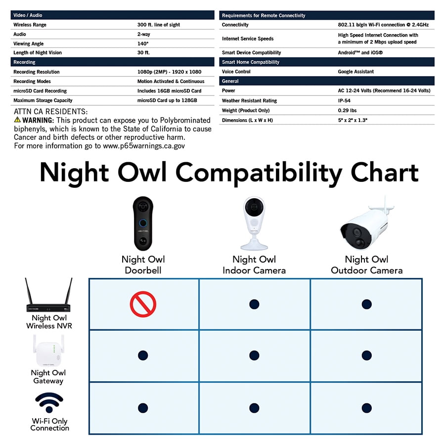 night owl doorbell walmart