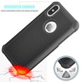 thumbnail image 4 of iPhone X Case, iPhone X Sturdy Case, [Tmajor] Shock Absorbing [Black] Rubber Silicone & Plastic Scratch Resistant Bumper Grip Rugged Hard Cases Cover For Apple iPhone X (5.8 inch), 4 of 4