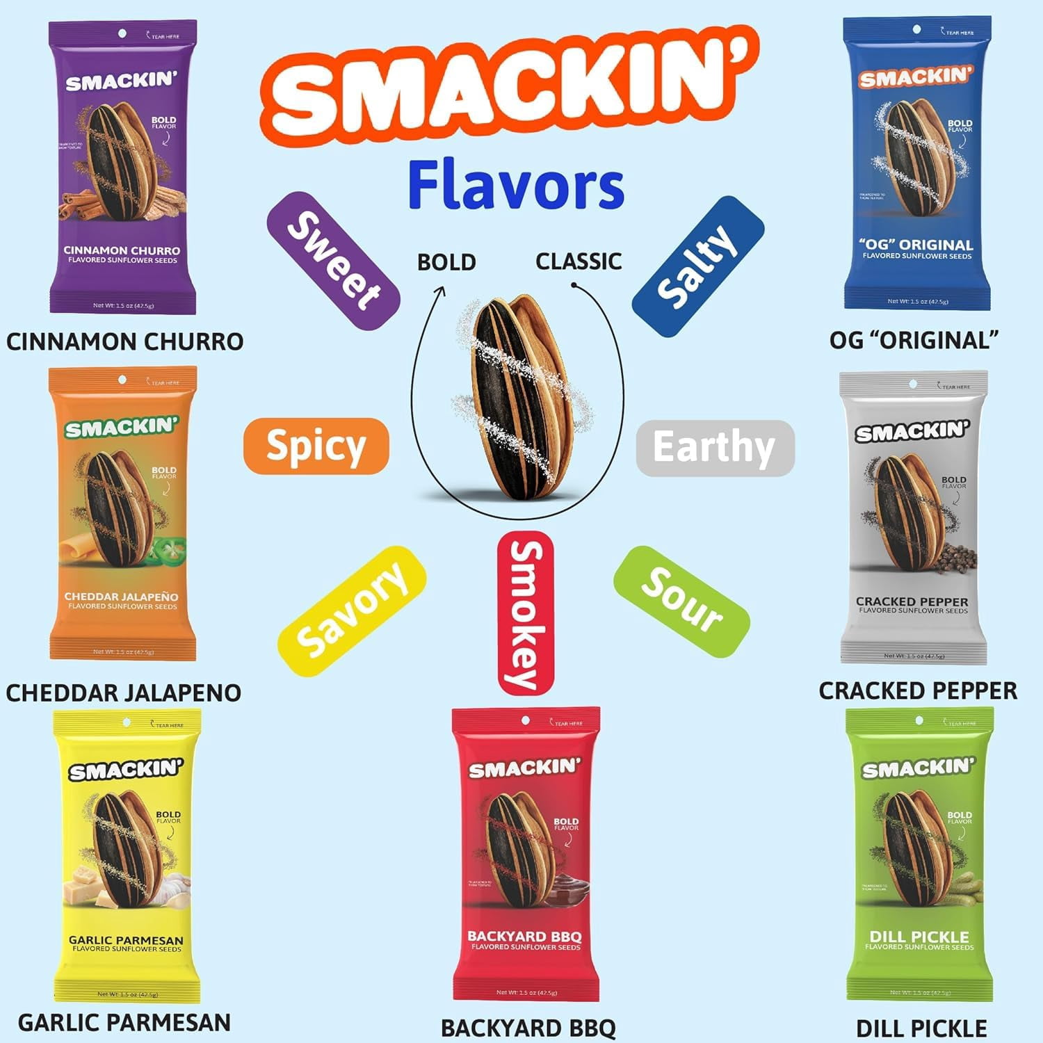 SMACKIN' Sunflower Seeds, Roasted Jumbo Small-Batch, American Made - Maple Brown Sugar. 4oz bags (12 Pack)