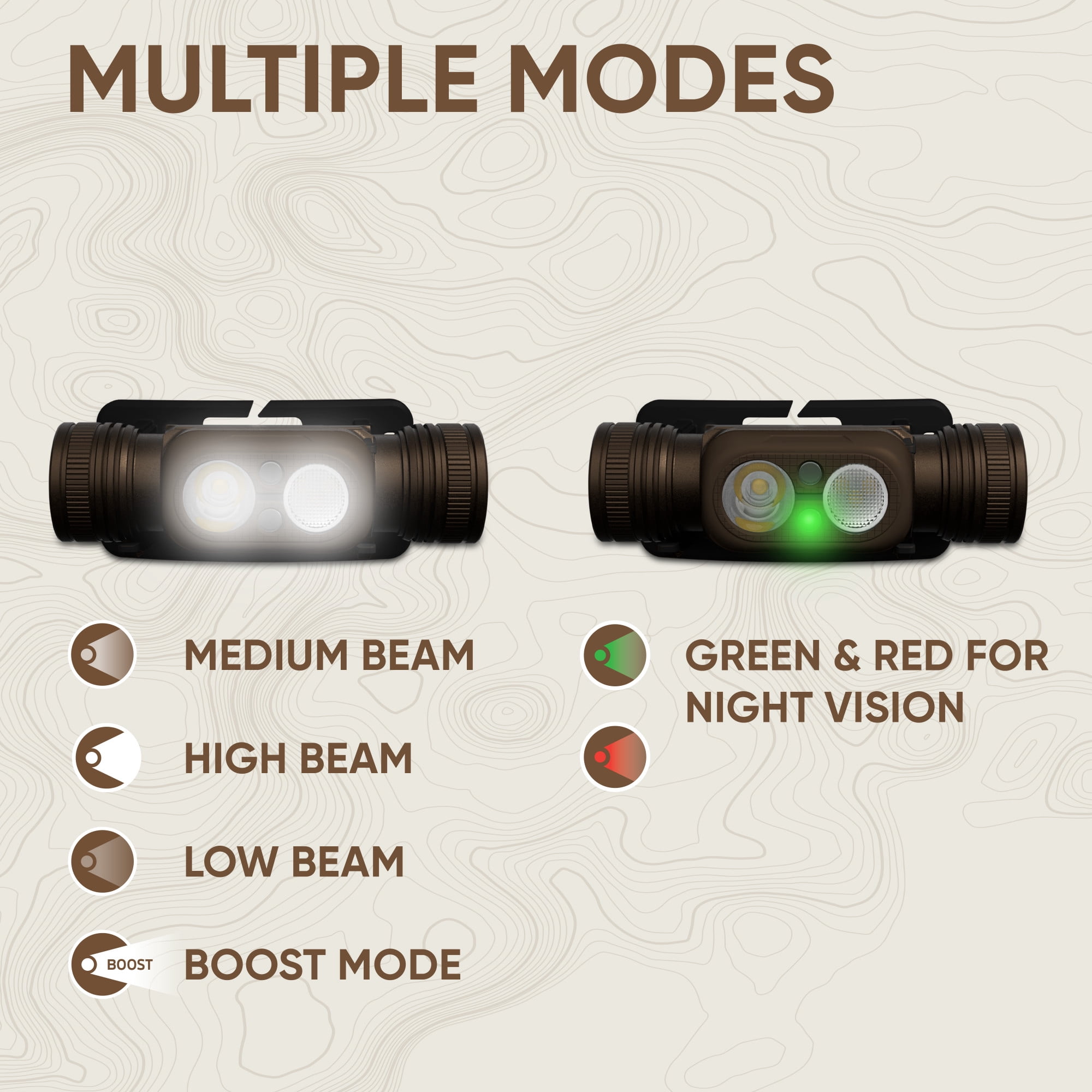 Jeep Rechargeable LED Headlamp, 2,100 Lumens, Hybrid Metal Design, Bright and Durable for Hunting, Running, Jogging, Hiking, Tactical and Outdoor Use