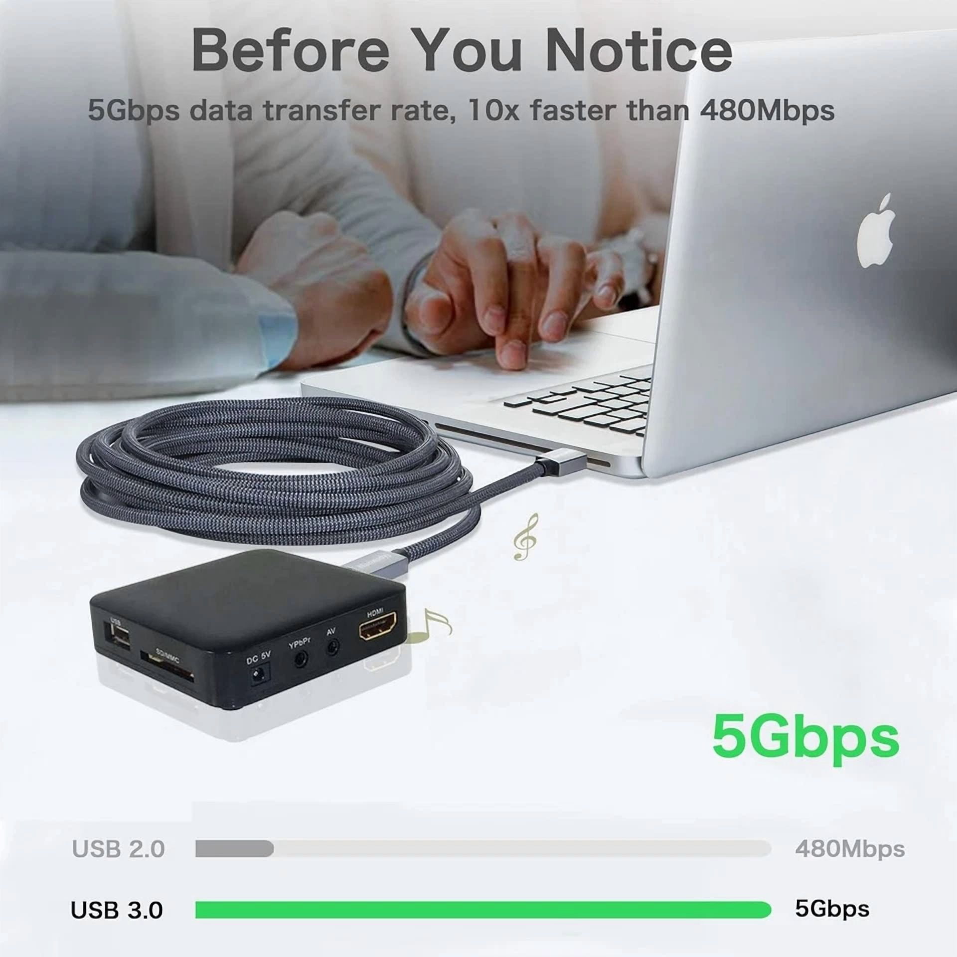 CRESTIN- Usb To Cable 5Ft Male Cable,Usb 3.0 Type A A 5Ft/1.5M