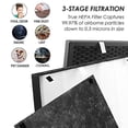 thumbnail image 2 of ATXKXE Air220 & Air320 Replacement HEPA Filter ,Compare to Part# 2677 2678 2804, 1 True HEPA filter+1 Activated Carbon+4 Pre-filters, 2 of 5
