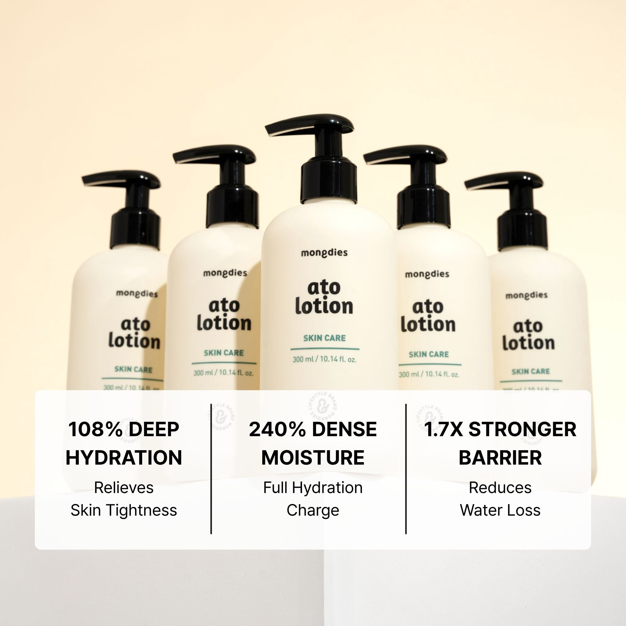 Mongdies Baby Ato Lotion | Vegan Daily Moisturizer for Newborns & Kids | 6-Layer Ceramide & Mineral-Rich Glacier Water | pH Balanced, Non-Greasy Relief for Sensitive Skin | 10.14 fl. oz