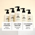 thumbnail image 2 of Mongdies Baby Ato Lotion | Vegan Daily Moisturizer for Newborns & Kids | 6-Layer Ceramide & Mineral-Rich Glacier Water | pH Balanced, Non-Greasy Relief for Sensitive Skin | 10.14 fl. oz, 2 of 9