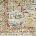 thumbnail image 7 of Nourison Petra Vintage Ivory Blue 2'3" x 10'2" Area Rug, (2x10), 7 of 7