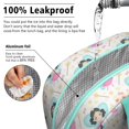 thumbnail image 5 of Womens Fairy Tale Princess Pattern Lunch Box for Work,Insulated Lunch Bag for Women,Loncheras Para Mujer,Leakproof Adult Lunch Bag for Work,Beach,Travel,Picnic,Camping, 5 of 7