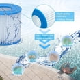 thumbnail image 4 of Cartucho de Filtro para Piscina MRSTOT Tipo D/VII para Summer Waves, 4 of 6