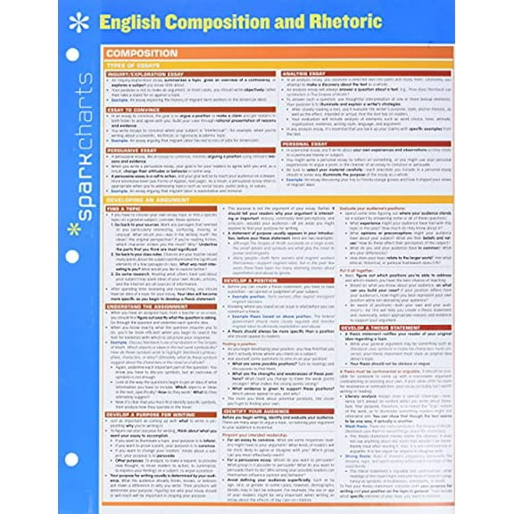 Pre-Owned English Composition and Rhetoric SparkCharts (Volume 12), 9781411470262, 1411470265, Paperback, Chrt edition