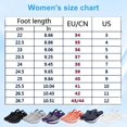 thumbnail image 2 of Damen Original Slippers, Wolkenschuhe Damen, Herren Weich Bade schlappen-Hausschuhe Damen, Schlappis Wolken Damen Original, Sommer Pantoletten Bade schlappen Indoor/Outdoor, 2 of 4