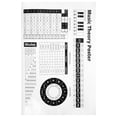 thumbnail image 3 of FRCOLOR Music Theory Chord Reference Chart Piano Scales Decorative Poster 1 Set Piano Chord Picture, 3 of 8