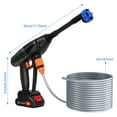thumbnail image 6 of Aruwei Cordless Pressure Washer, Battery Powered Pressure Washer, Cordless Pressure Washer with 6-in-1 Adjustable Nozzles, 24V Portable Car Power Washer with 2 Rechargeable 1.5Ah Battery Auto Washer, 6 of 8