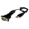 Cables Unlimited USB 2.0 to Serial DB9 Adapter