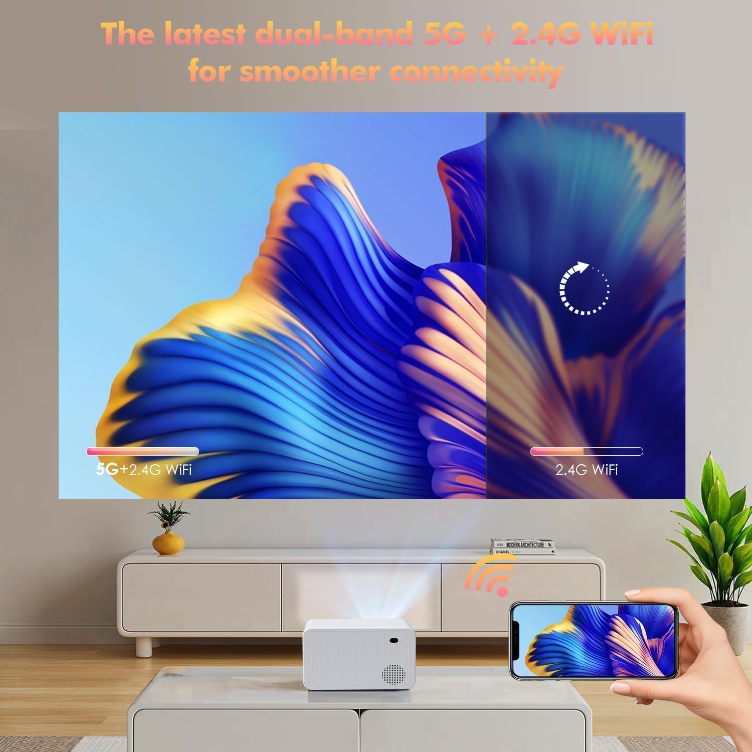 Projector with WiFi and Bluetooth Native 1080P Full HD Projector 18000 Lumens Outdoor 200" Projection Screen Video Movie Proyector Compatible with Smartphone, HDMI,USB,AV,Fire Stick, PS5, White